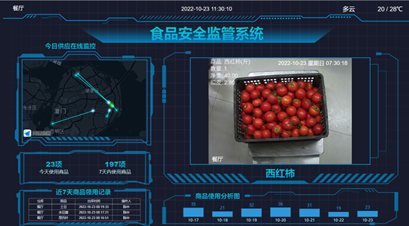 智慧食堂管理系統