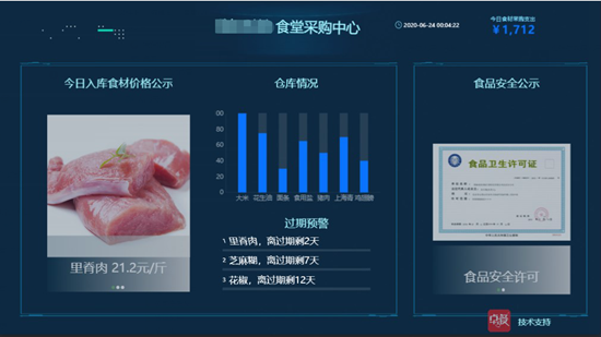 AI智慧食堂丨帶給醫(yī)院患者的驚喜與滿足